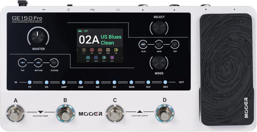 guitar Multi-effects processors