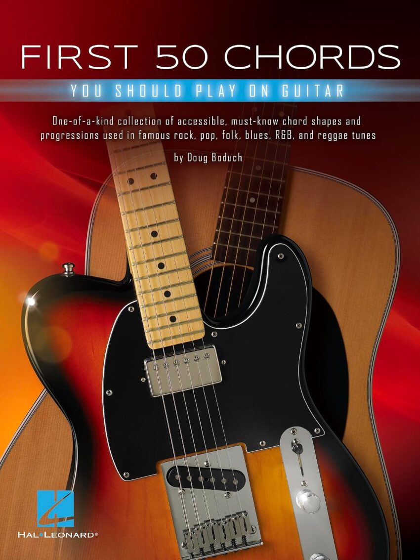 best fingerstyle acoustic guitar