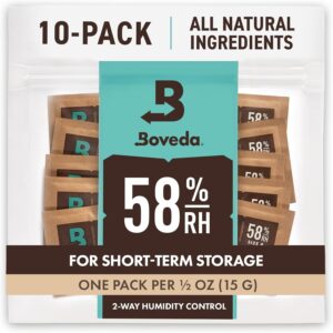 guitar Humidity control packs